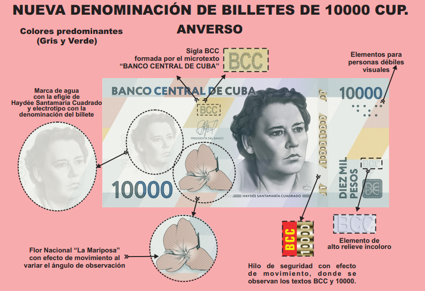 Billete de diez mil A
