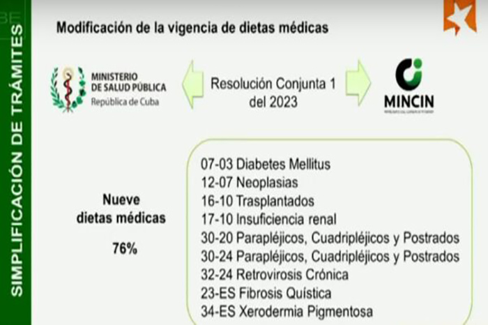 Publicó la Gaceta Resolución Conjunta sobre dietas médicas