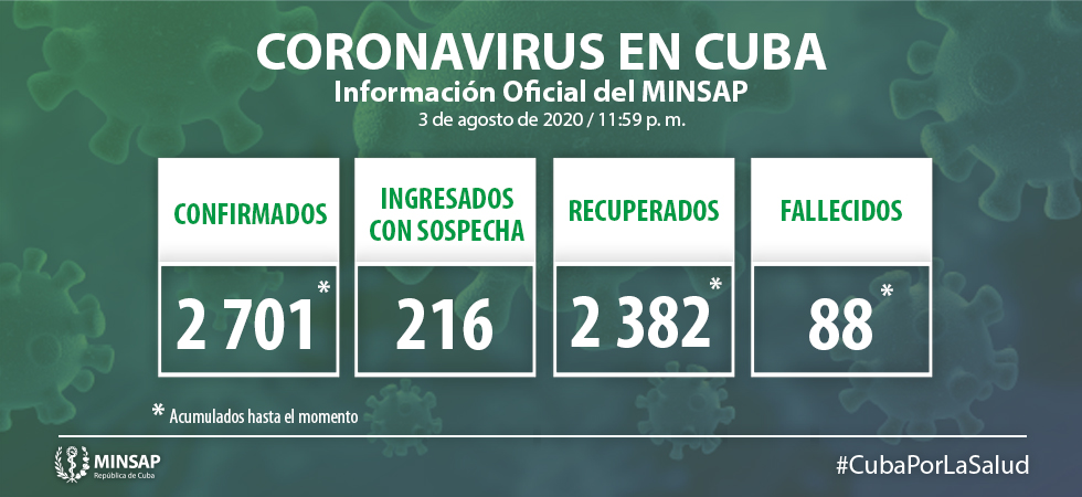 Parte de cierre del día 3 de agosto a las 12 de la noche