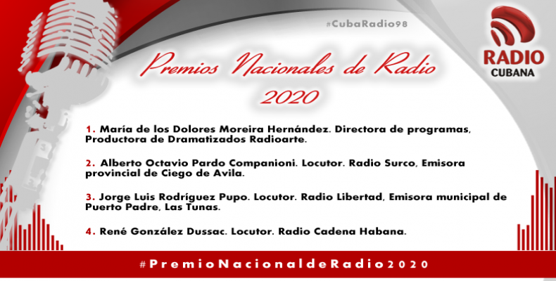 Premio Nacional de Radio 2020