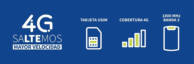Estrategias y perspectivas