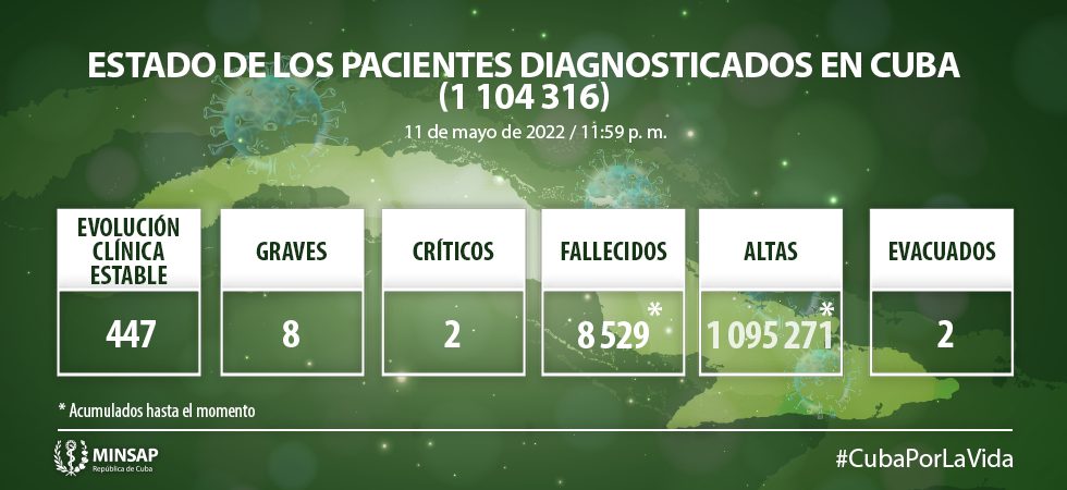 COVID 19 COVID 19