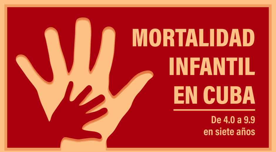 Mortalidad infantil Mortalidad infantil