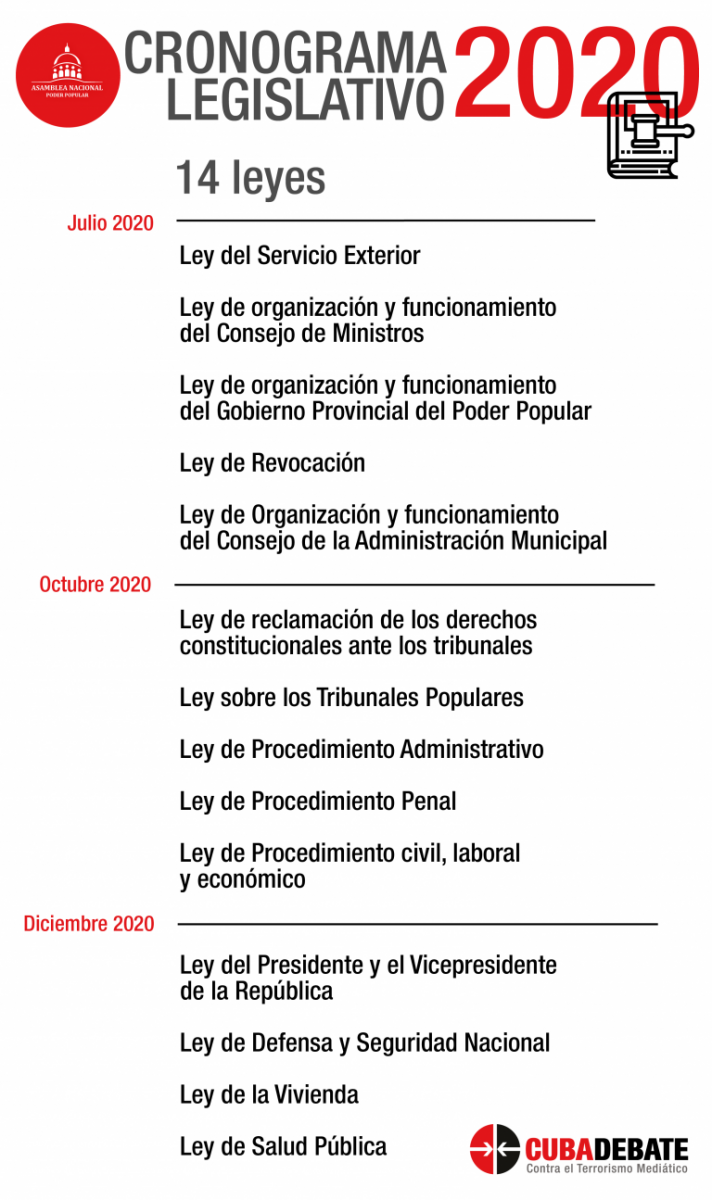 Cronograma Legislativo