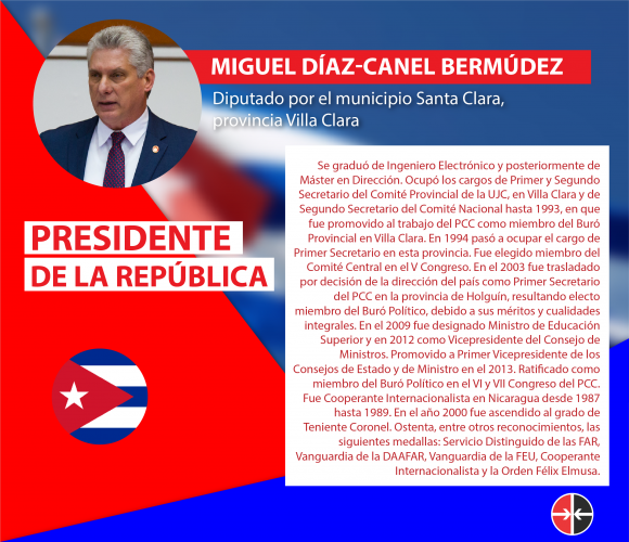 La Asamblea Nacional del Poder Popular (ANPP) eligió este jueves 10 de octubre como Presidente de la República de Cuba a Miguel Mario Díaz-Canel Bermúdez, quien asumirá el cargo hasta 2023 . La Asamblea Nacional del Poder Popular (ANPP) eligió este jueves 10 de octubre como Presidente de la República de Cuba a Miguel Mario Díaz-Canel Bermúdez, quien asumirá el cargo hasta 2023 .