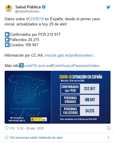 Datos sobre #COVID19 en España, desde el primer caso inicial, actualizados a hoy 29 de abril.