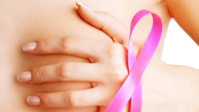 Imagen alegórica al cáncer de mamas 