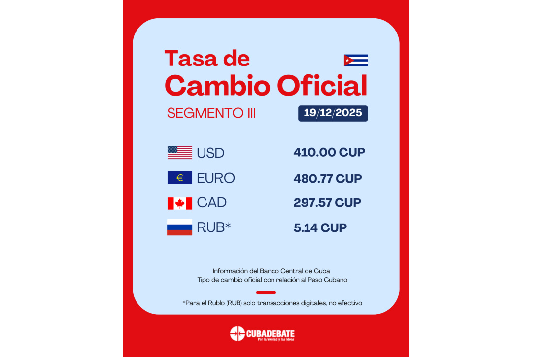 tasa oficial divisas 19 12 25 580x7251