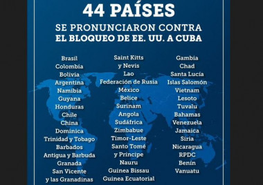 Bloqueo