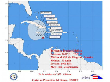 Actualización ciclón tropical