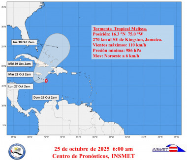 Tormenta Melisa